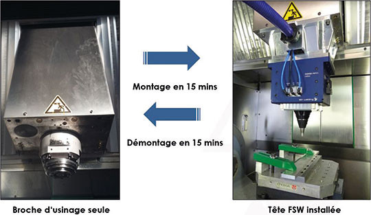 Plaque froide : assemblage par FSW - Stirweld