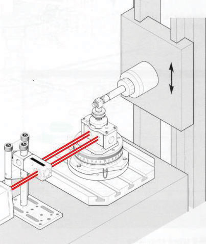 ROTEK Règle pour angles multifonctionnelle Mesure de la mise à niveau gravées au laser En alliage daluminium De Travail Du Bois Règle Pliante Utilisation Artisanale 