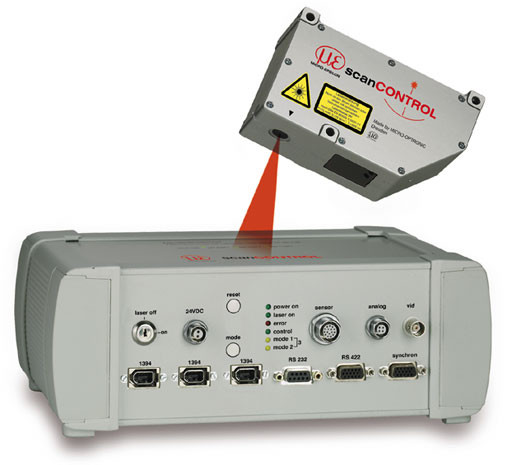 → ScanCONTROL de MICRO EPSILON : une nouvelle génération de capteurs de  mesure de profils par triangulation laser