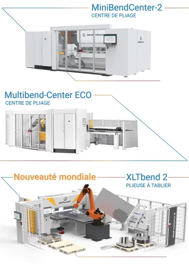 Centre de pliage entièrement automatisé pour petites pièces
