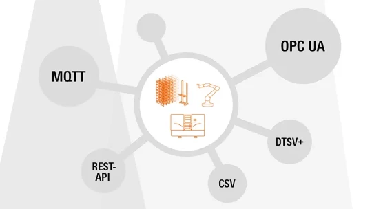 Optimisation des plans de coupe sur scies Kasto