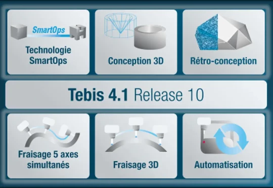Automatisation pour réduire le temps de programmation et minimiser les retouches manuelles