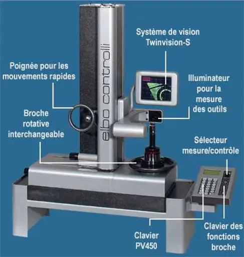 Spécial MICRONORA 2004 : banc de pré-réglage, indexeur et système de lubrification au programme chez DOGA