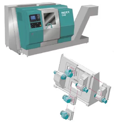 Spécial MICRONORA 2004 : un nouveau tour modulaire bi-broche et un tour multibroche sur le stand INDEX FRANCE