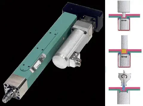 Spécial EUROBLECH 2004 : TOX PRESSOTECHNIK présentera ses nouveautés dans les gammes ClinchRivet et Electric Drive Systems