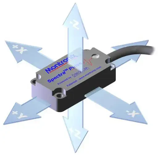 Surveillance et diagnostic pour équipements et process avec Spectra Pulse de MONTRONIX