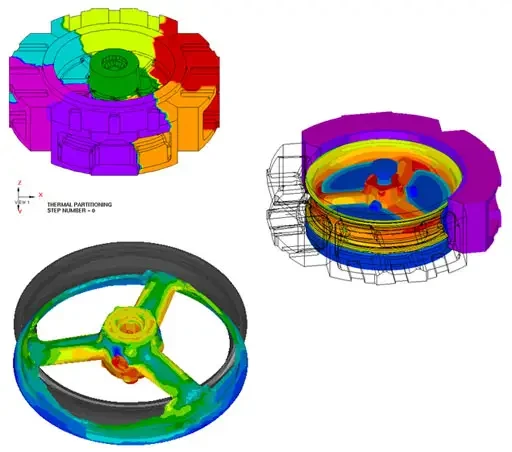 ESI Group annonce la nouvelle version parallèle de son logiciel de simulation de fonderie par éléments finis : ProCAST 2005 offre des performances inégalées à un prix très compétitif sur clusters Linux et plateformes UNIX