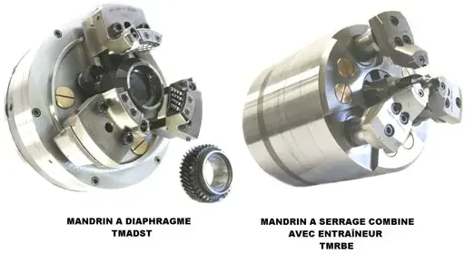 Spécial EMO 2005 : SANDVIK TOBLER y présentera ses applications dans différents domaines de l'usinage, et notamment sa nouvelle gamme de mandrins à diaphragme TMADST et mandrins à bras rétractables TMRBE, équipés de système de changement rapide de mors TM