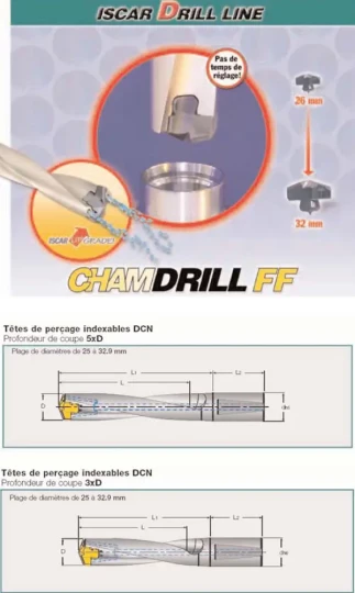 Chamdrill FF d'ISCAR est une gamme de forets à têtes interchangeables proposant une plage de diamètres très large (25 à 32,9 mm)