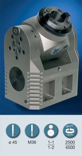 Spécial INTER OUTIL 2006 : des nouveaux multiplicateurs de vitesse, ainsi que des nouveaux renvois d'angle fixe et réglables OMG sur le stand FLEXTOOLS
