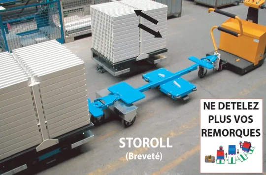 Supprimer 80% de vos chariots élévateurs, augmenter la sécurité et gagner en temps de manutention : c'est enfin possible, grâce au Storoll de MANULINE