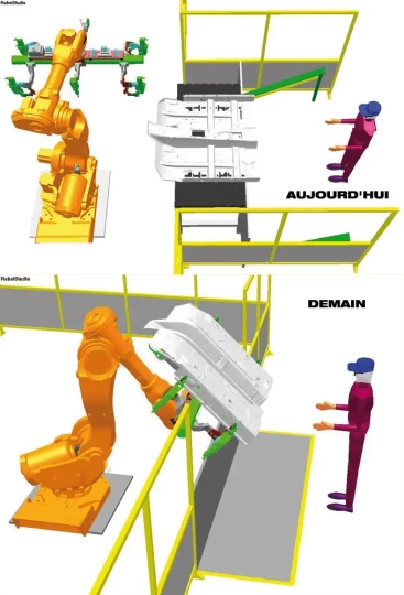 ABB présente un nouveau concept de sécurité robot : SafeMove