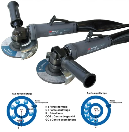 Une meuleuse d'angle fort couple à faible niveau de vibration chez INGERSOLL RAND