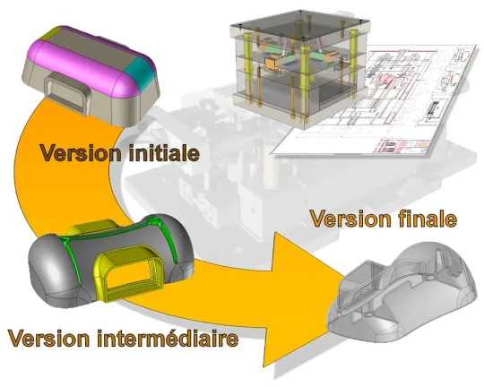 MISSLER SOFTWARE a créé un mode pré-étude pour TopSolid'Mold dans lequel une première esquisse du moule est faite sans création des plans de joint