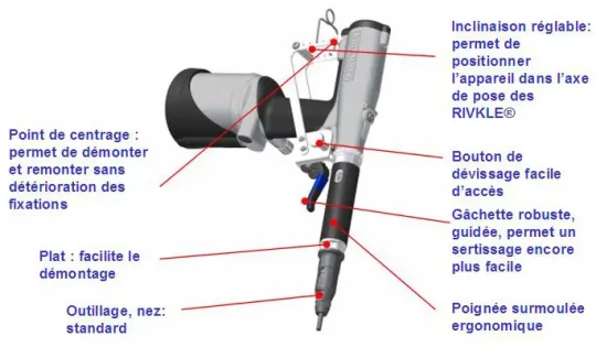 BOLLHOFF OTALU propose son nouveau kit de pose verticale pour l'appareil de pose d'écrous et goujons à sertir P2005