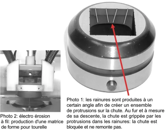 Poinçonnage de tôle fine : le procédé MATE Slug Free Light assure à 100 % l'absence de toute remontée de chute