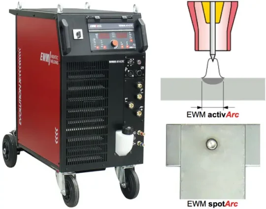EWM fête en 2008 ses 50 ans d'existence et, parmi les innovations cette année, lance sur le marché une nouvelle génération de générateurs TIG, le Tetrix 351 AC/DC
