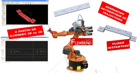 RSP INGENIERIE et RADAN organisent deux journées de présentation de la cellule de pliage robotisée FLEXBEND