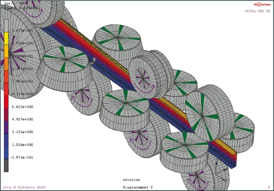 Spécial INDUSTRIE 2008 : DATA M Software et son nouveau centre de compétences en France, Samara-Tech & Engineering présenteront la nouvelle version de la solution de simulation par éléments finis pour le process de profilage COPRA FEA RF 2009