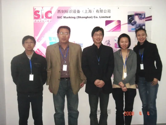 SIC Marking... s'enflamme pour la Chine !