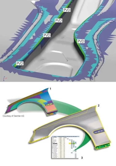 Spécial EUROBLECH 2008 : la solution de simulation du formage de tôle et de la conception d'outillage de presse d'AUTOFORM permet de réaliser jusqu'à 40% de gain de temps et d'économie