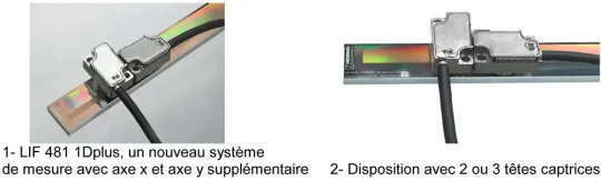 Le Système de mesure LIF 481 1Dplus d'HEIDENHAIN a été récompensé par une mention spécial du jury au salon Micronora 2008