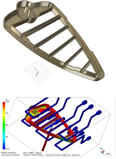 VISI FLow de VERO SOFTWARE, la solution simple et puissante pour optimiser la conception des pièces et des moules d'inje