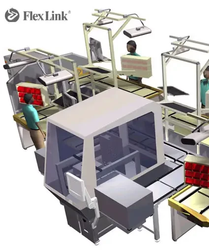 Spécial MOTEK 2003 : FLEXLINK présentera ses cellules robotisées multifonctionnelles