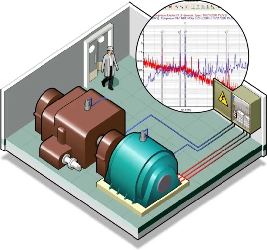 01dB-METRAVIB : diagnostic de surveillance moteur des machine tournantes