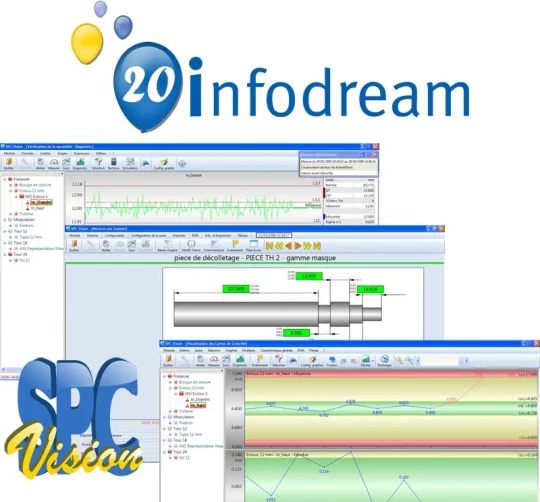 Logiciel SPC : INFODREAM, fête ses 20 ans