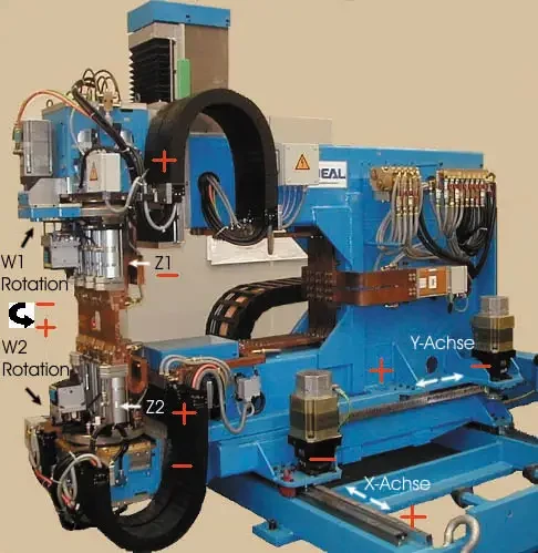 IDEAL GA 516/12-12, une nouvelle soudeuse à treillis pour le soudage par courant continu monophasé présentée à Wire 2002