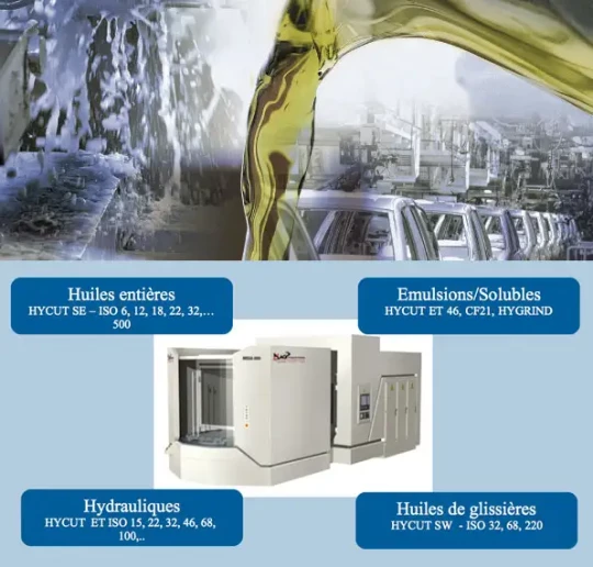 Hycut d'USOCORE : Les fluides de coupe de haute technologie d'estérification, respectueux de l'environnement, pour une