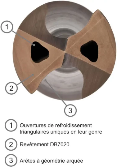 foret pour acier inoxydable MITSUBISHI MATERIALS MMS