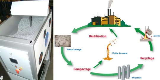 SFH compactage et valorisation des boues d’usinage