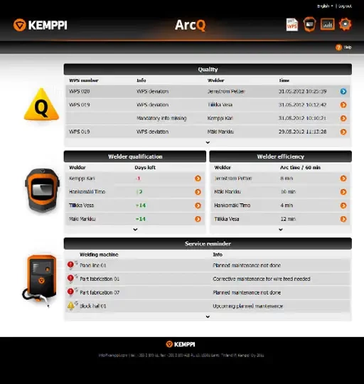 KEMPPI Arc System 2.0, une solution de gestion du soudage