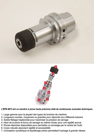 Le nouveau mandrin à pince EPB 5672 SECO TOOLS à faible faux-rond et couple élevé est très performant dans les opération