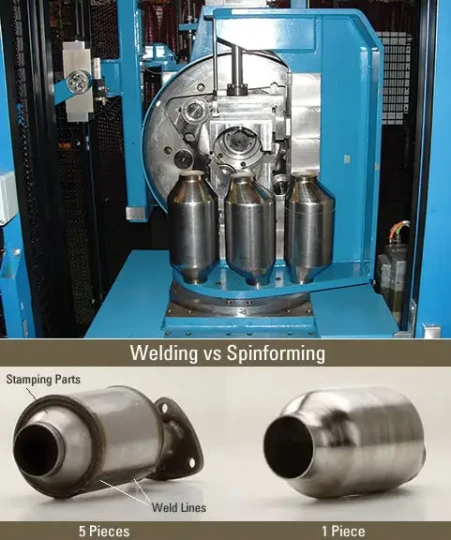Rétreint excentré ou oblique de tube sur machines FONTJINES