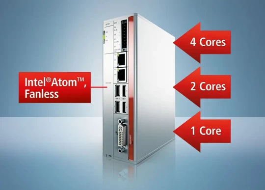 PLC et Motion : un PC industriel multi-cœur compact sans ventilateur