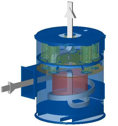 DISA CATTINAIR vient de développer Mistral, un nouveau système monobloc de filtration de brouillards d\'huile particulièrement performant