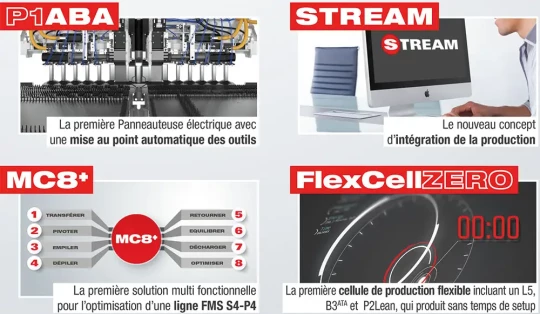 Panneauteuse électrique avec mise au point automatique des outils - SALVAGNINI
