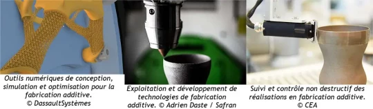 La chaîne de valeur de la fabrication additive au cœur d'Additive Factory Hub