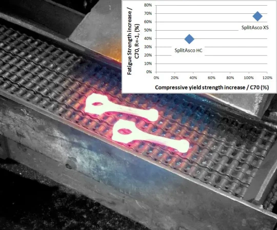 Bielles acier Ascometal : réduction de masse et meilleure transmission de charge