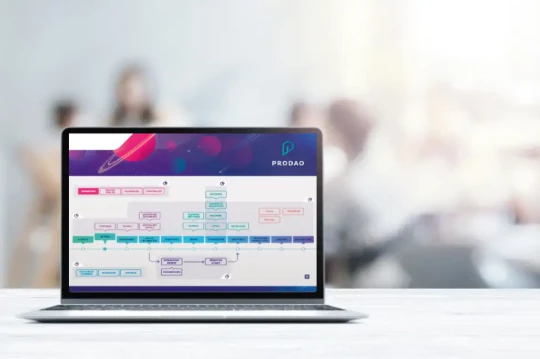 Les fonctions d’un ERP et d’un MES dans une interface unique