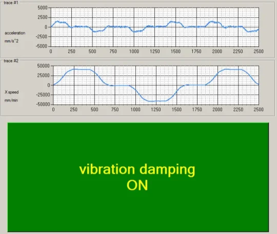 Aide à l’optimisation de l'usinage en éliminant les vibrations de l'outil