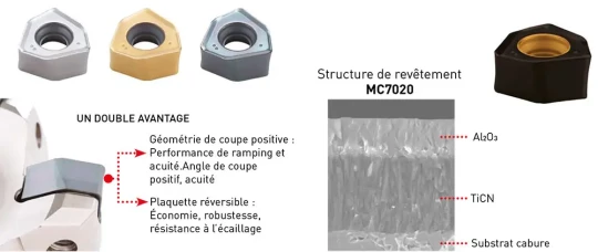 Nuance carbure pour l’ébauche à hautes performances des aciers et inox