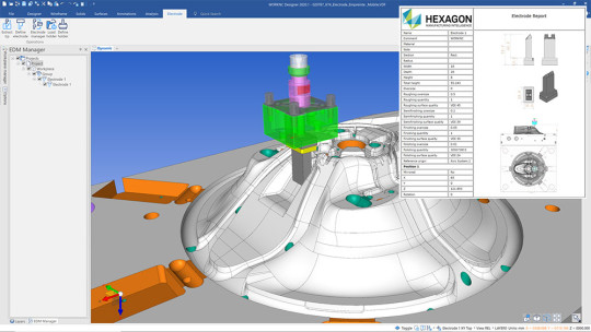 modelisation directe electrode electroerosion