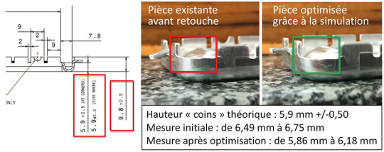 optimisation laminage tole