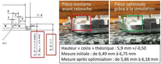 optimisation laminage tole