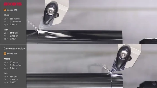 Grande stabilité thermique pour les usinages à grande vitesse dans les superalliages