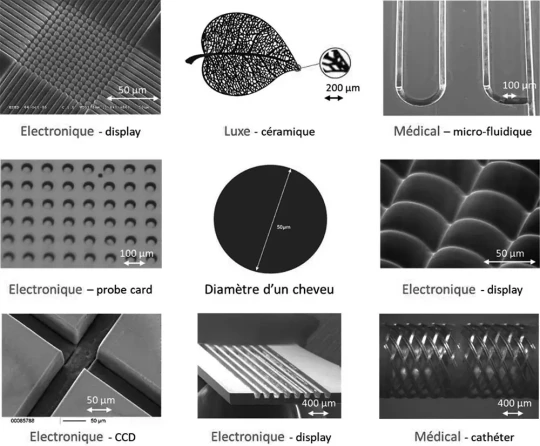 Micro-usinage laser athermique OPTEC
